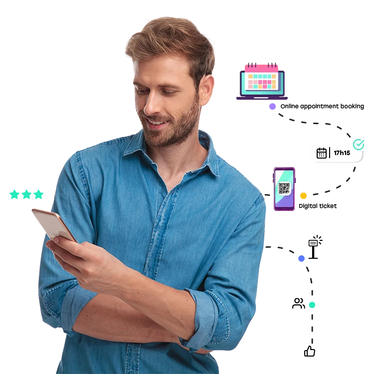 Queue Management - Quenet LLC